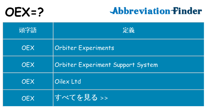 oex は何の略します。