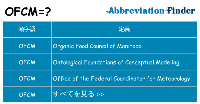 ofcm は何の略します。
