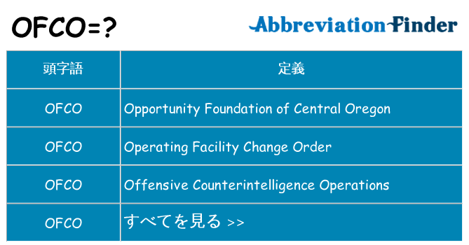 ofco は何の略します。