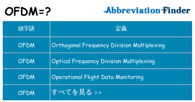 ofdm は何の略します。