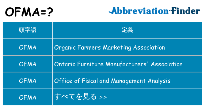 ofma は何の略します。
