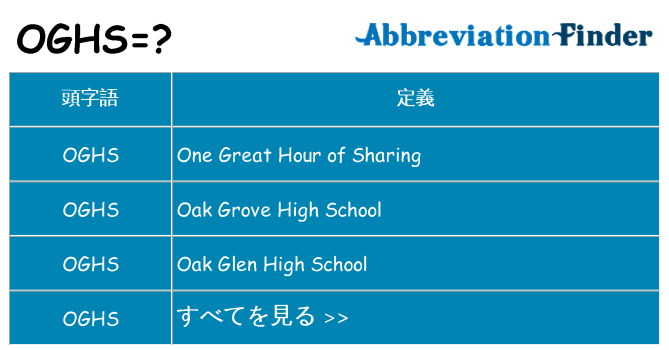 oghs は何の略します。