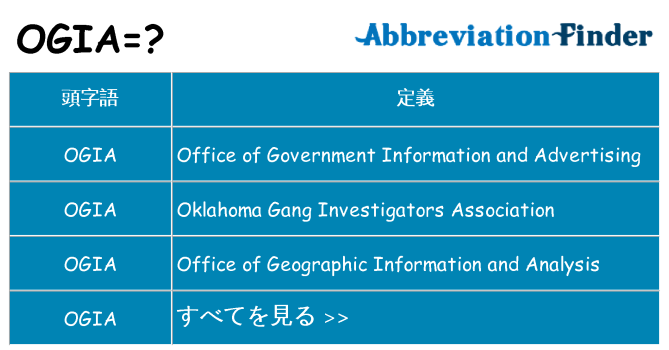 ogia は何の略します。