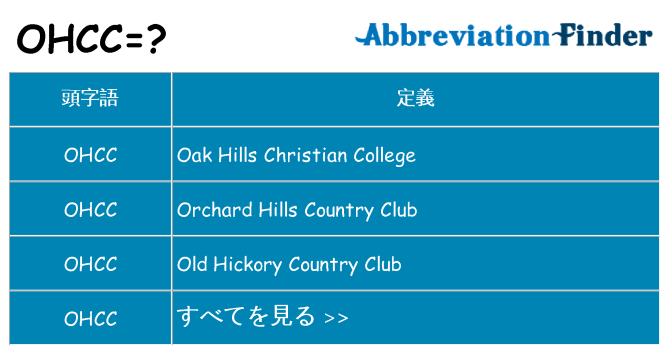 ohcc は何の略します。