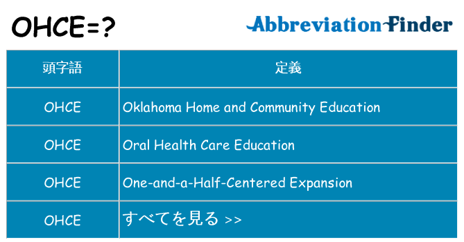 ohce は何の略します。