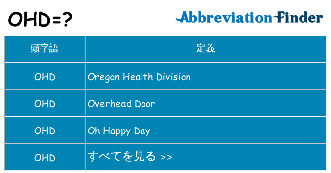 ohd は何の略します。