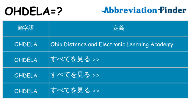 ohdela は何の略します。