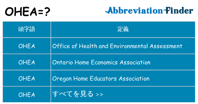 ohea は何の略します。