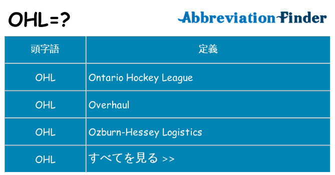 ohl は何の略します。