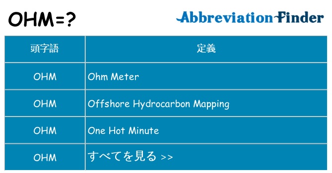 ohm は何の略します。