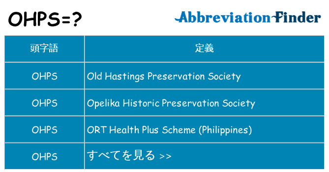ohps は何の略します。