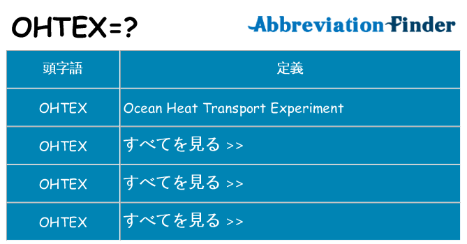 ohtex は何の略します。