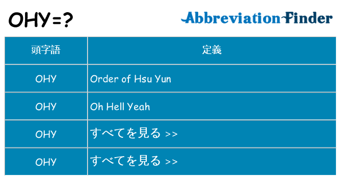 ohy は何の略します。