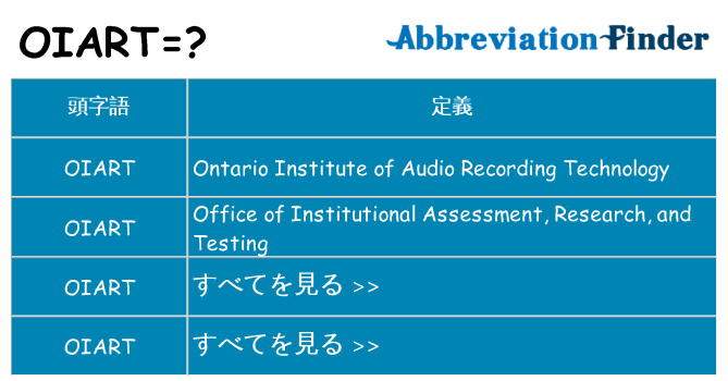 oiart は何の略します。