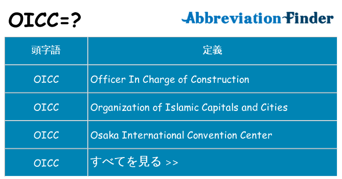oicc は何の略します。