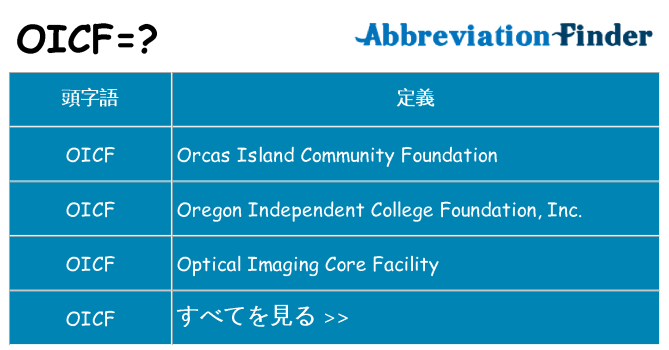 oicf は何の略します。