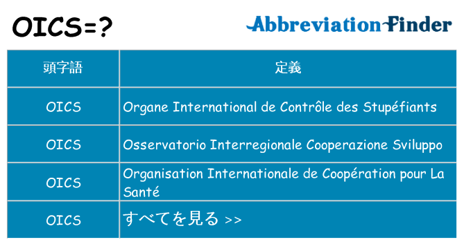 oics は何の略します。