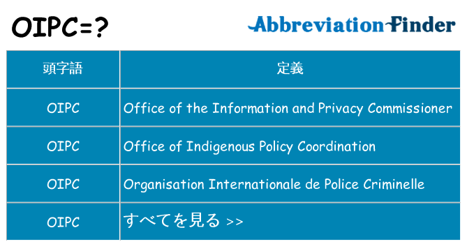 oipc は何の略します。