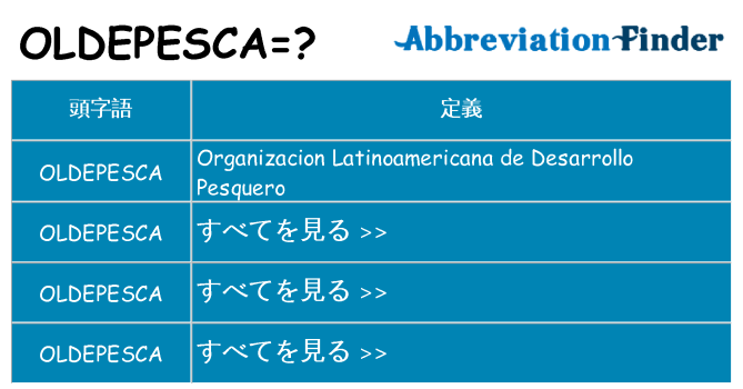 oldepesca は何の略します。