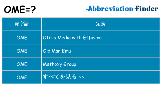 ome は何の略します。