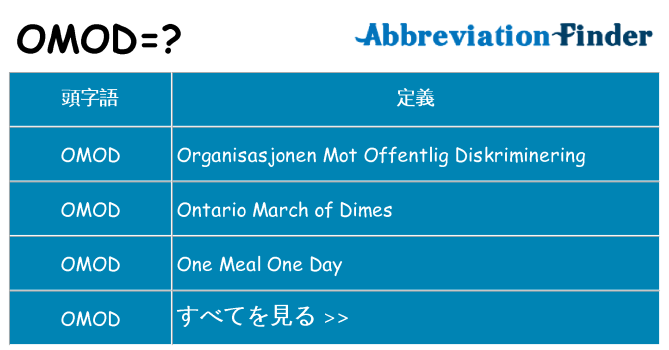 omod は何の略します。