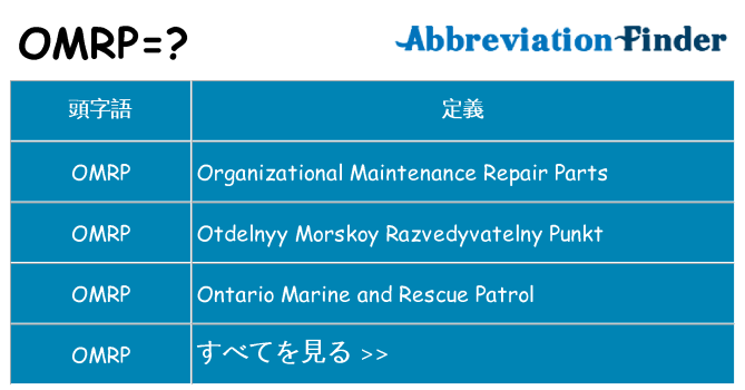 omrp は何の略します。