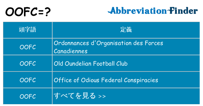 oofc は何の略します。
