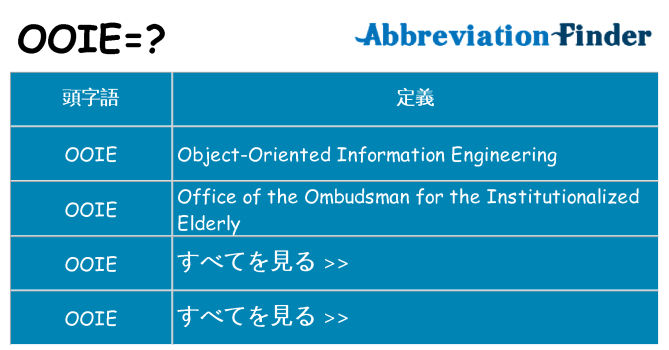 ooie は何の略します。