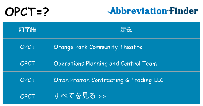 opct は何の略します。