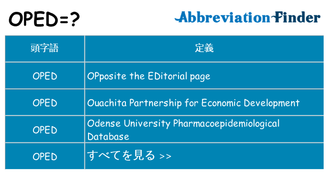 oped は何の略します。