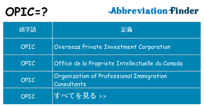 opic は何の略します。