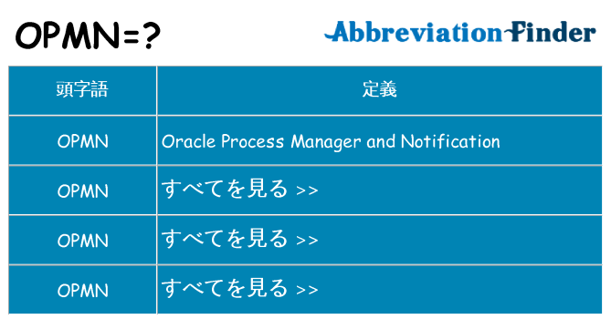 opmn は何の略します。