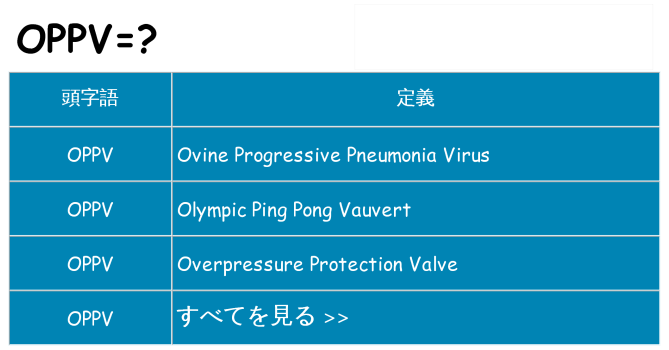 oppv は何の略します。