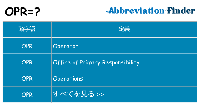 opr は何の略します。