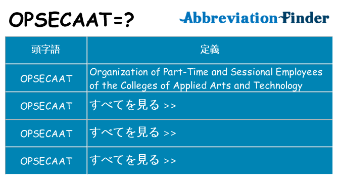 opsecaat は何の略します。