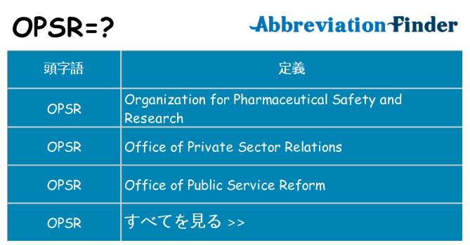 opsr は何の略します。