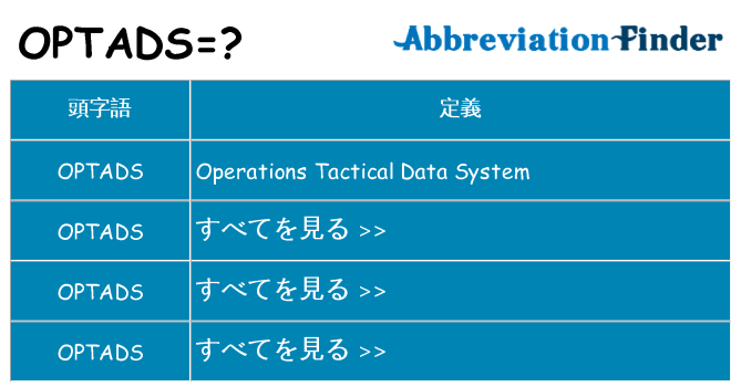 optads は何の略します。
