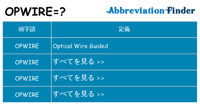opwire は何の略します。