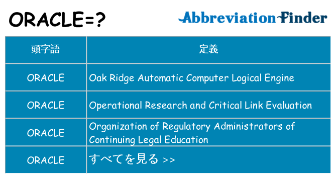 oracle は何の略します。