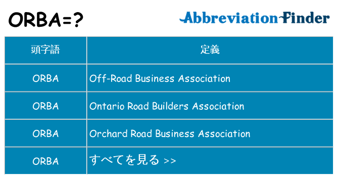 orba は何の略します。