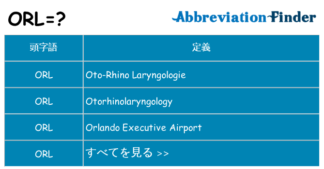 orl は何の略します。