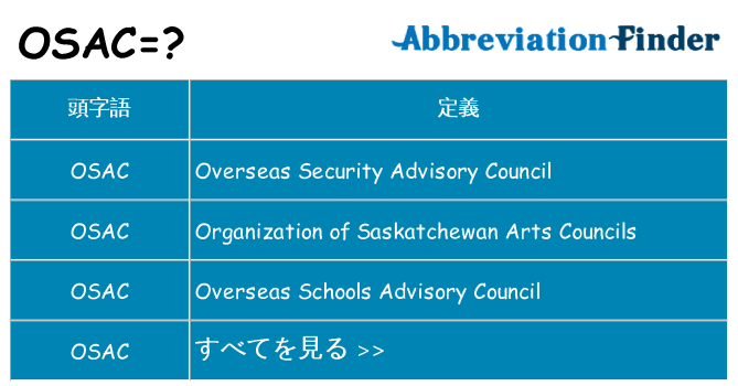 osac は何の略します。
