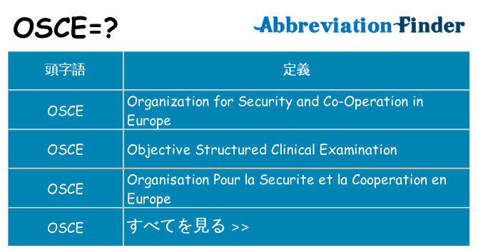 osce は何の略します。