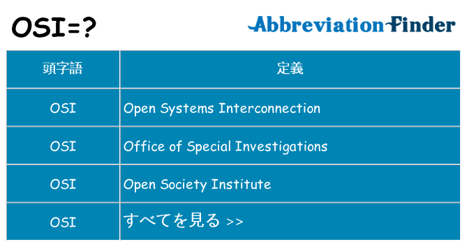 osi は何の略します。