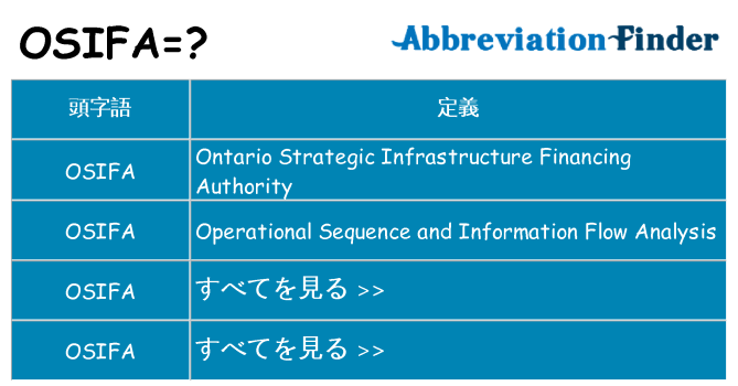 osifa は何の略します。