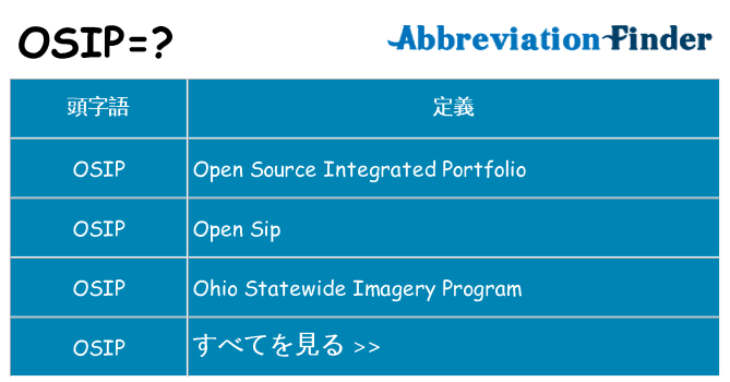 osip は何の略します。
