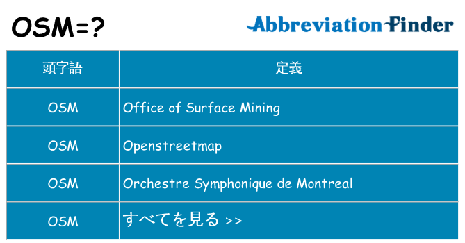 osm は何の略します。