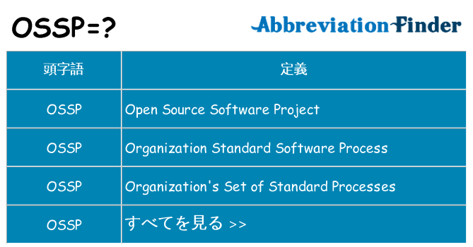 ossp は何の略します。