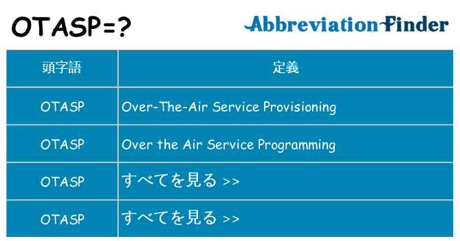 otasp は何の略します。