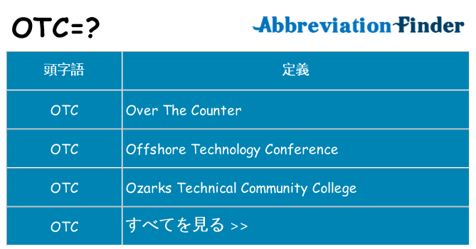 otc は何の略します。